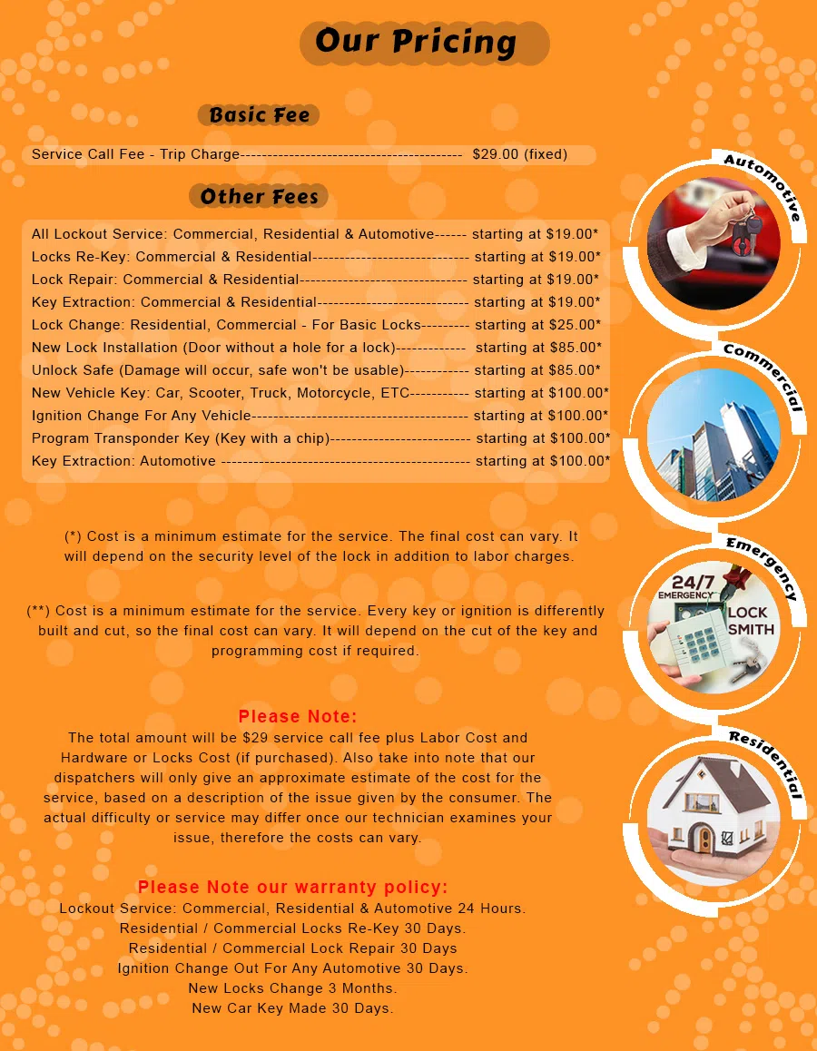 Midlothian Local Locksmith Midlothian, VA 804-368-3522